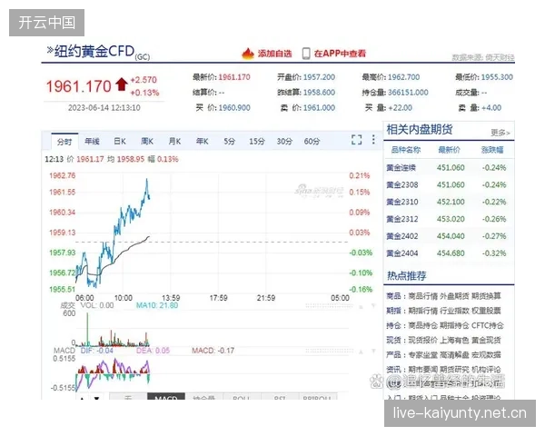 纽卡斯尔联高位联动形成压制面