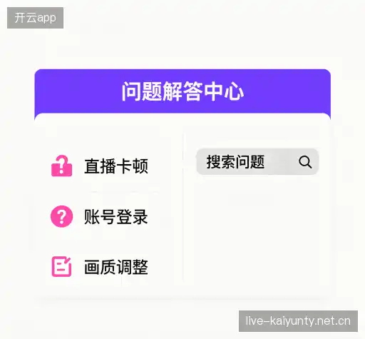 解答指南